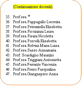 Elaborazione alternativa: (Continuazione docenti)

35.	Prof.ssa *
36.	Prof.ssa Pappagallo Lucrezia
37.	Prof.ssa Petruzzella Elisabetta
38.	Prof.ssa Piccininni Laura
39.	Prof.ssa Pisani Nicoletta
40.	Prof.ssa Porcelli Elisabetta
41.	Prof.ssa Relvini Maria Luisa
42.	Prof.ssa Sasso Annamaria
43.	Prof. Scardigno Maurizio
44.	Prof.ssa Triggiani Antonietta
45.	Prof.ssa Ferrante Vincenza
46.	Prof.ssa Pierro Pasqualina
47.	Prof.ssa Giangaspero Anna







