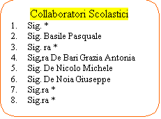 Elaborazione alternativa: Collaboratori Scolastici
1.	Sig. *
2.	Sig. Basile Pasquale
3.	Sig. ra * 
4.	Sig,ra De Bari Grazia Antonia 
5.	Sig. De Nicolo Michele
6.	Sig. De Noia Giuseppe
7.	Sig.ra *
8.	Sig.ra *

