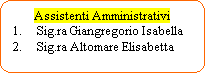 Elaborazione alternativa: Assistenti Amministrativi
1.	Sig.ra Giangregorio Isabella
2.	Sig.ra Altomare Elisabetta

